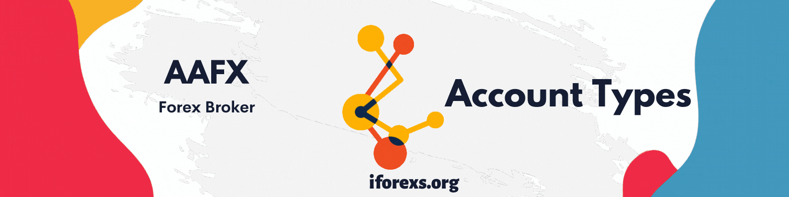 AAFX Account Types