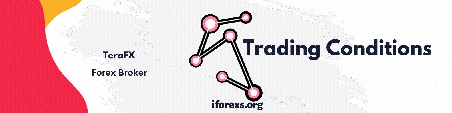 TeraFX Trading Conditions